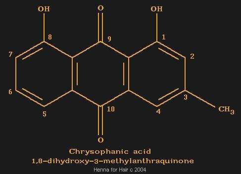 chrysophanic acid